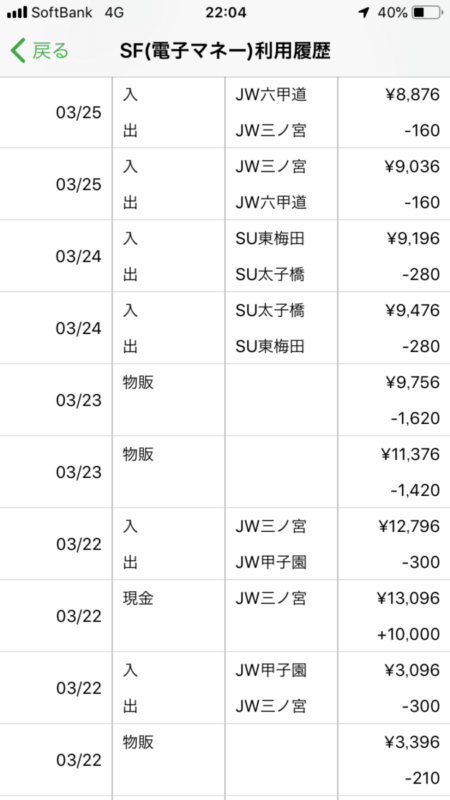 モバイルスイカアプリからの表示画面