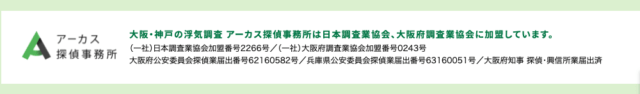 探偵業届出番号があるか